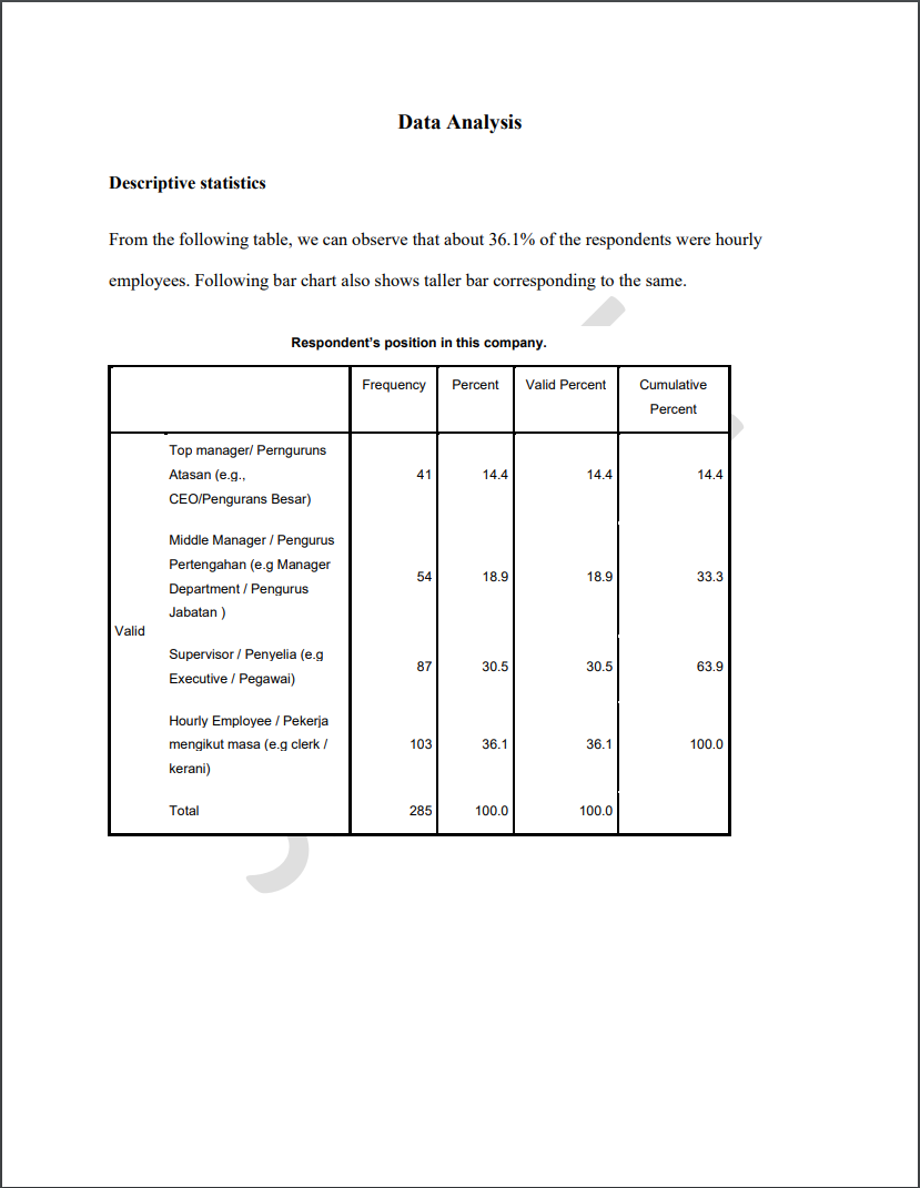 Data Analysis Using SPSS