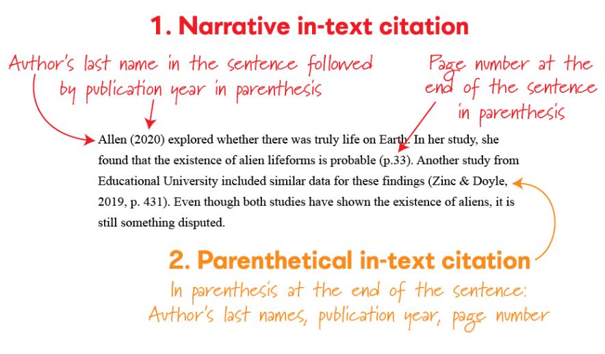 APA Citations